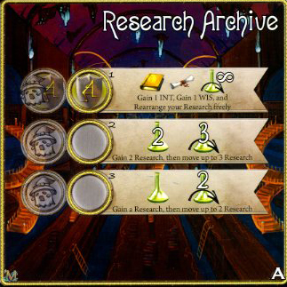 Research Archive [A]